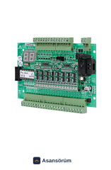 Arkel FX SERİ Haberleşme Kartı